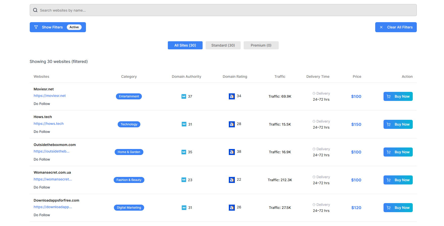 Guest Post Now